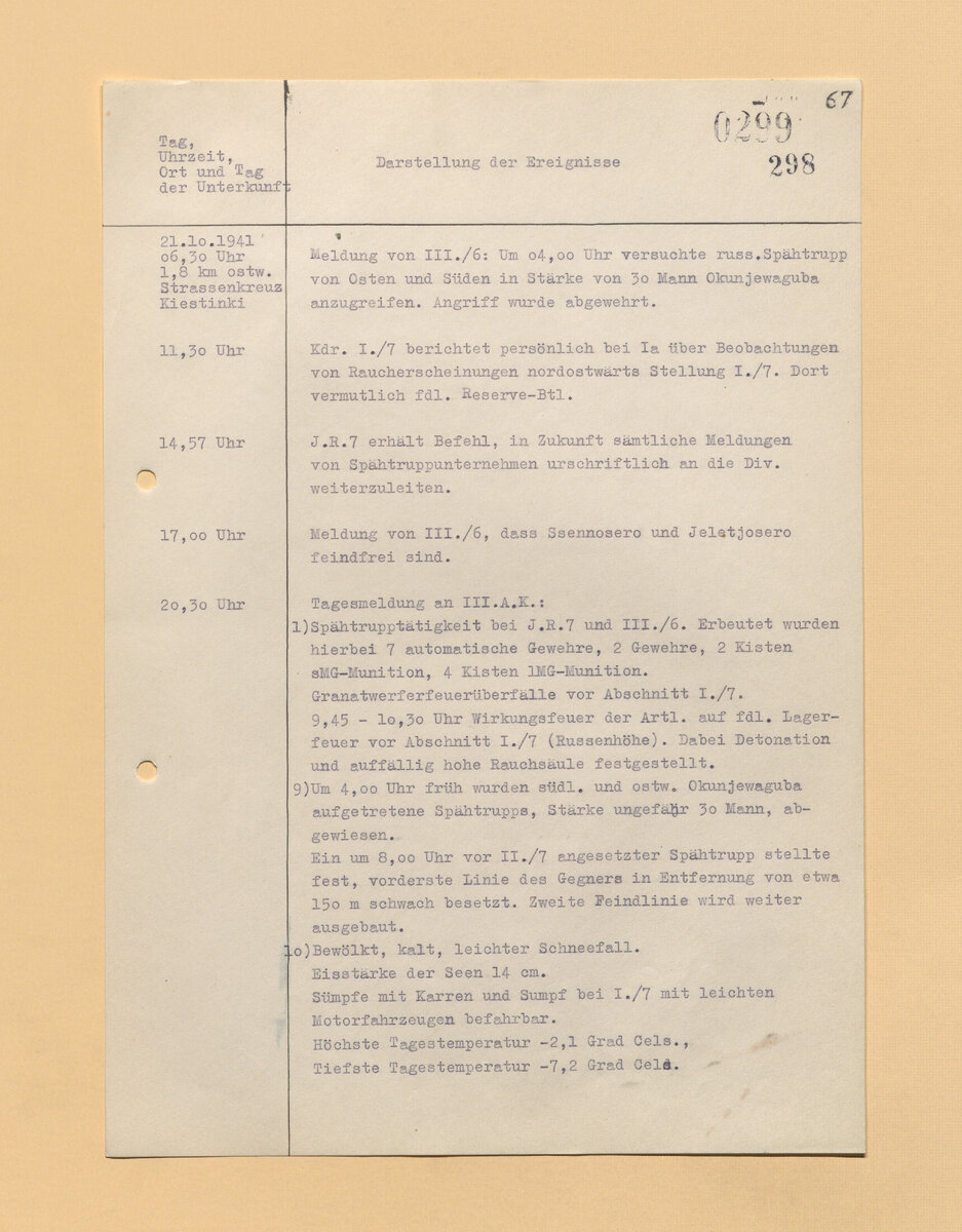 Скан журнала, 5 листов