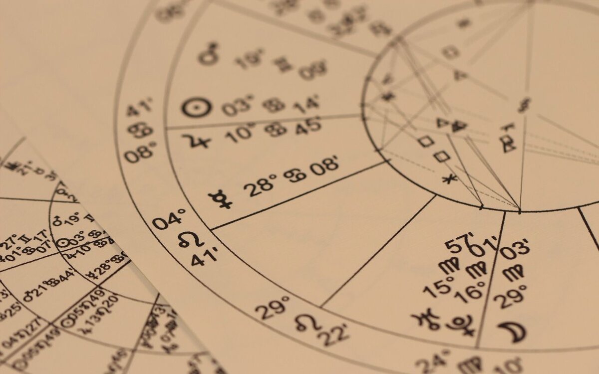 Подробный гороскоп для всех знаков зодиака на 30 мая 2024 года | КаспийИнфо  | Дзен