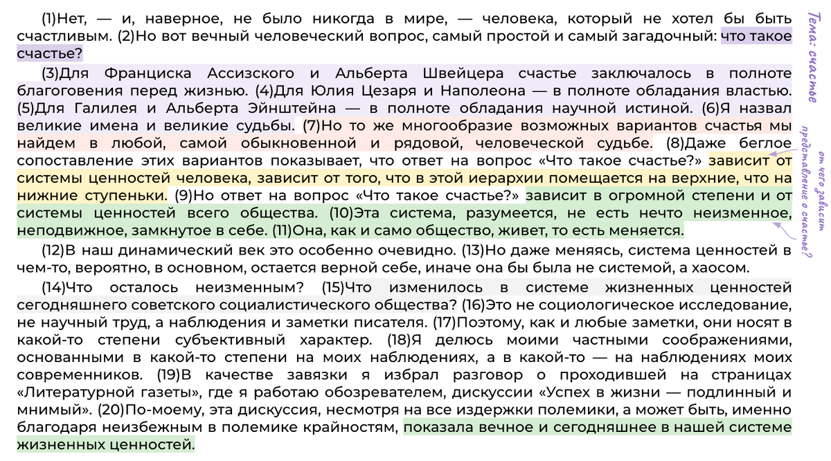 ЕГЭ-2024. Разбор текста Е.М. Богата и сочинение «Нет, — и, наверное, не  было никогда в мире, — человека...» | Сочиняшка | ОГЭ | ЕГЭ | Дзен