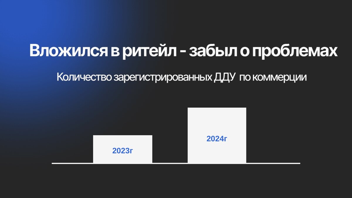 коммерческая недвижимость