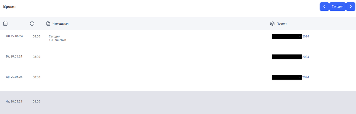 Трекинг времени и ведение отчетности