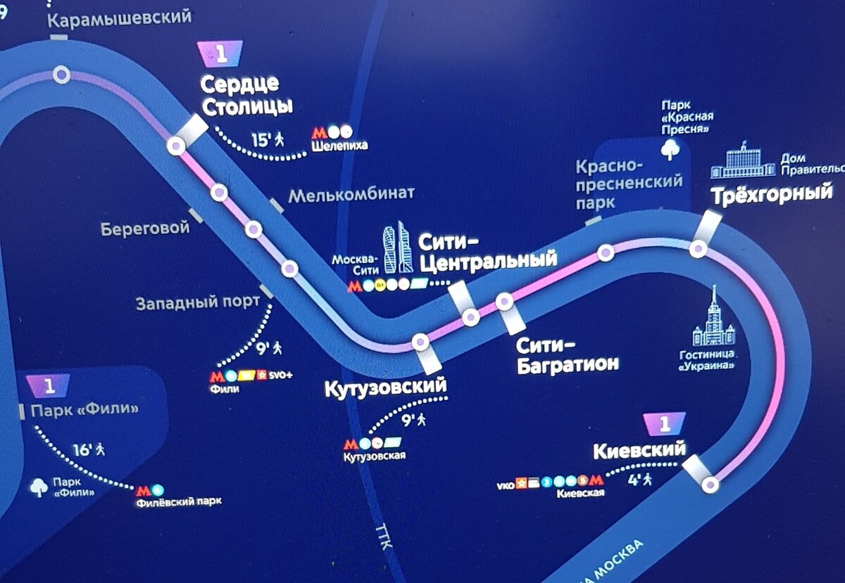 маршрут "Киевский - Сердце Столицы"