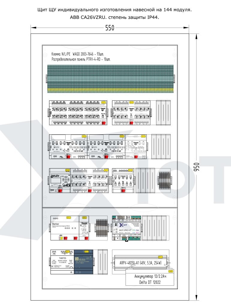 компоновка щита управления в проекте xiot