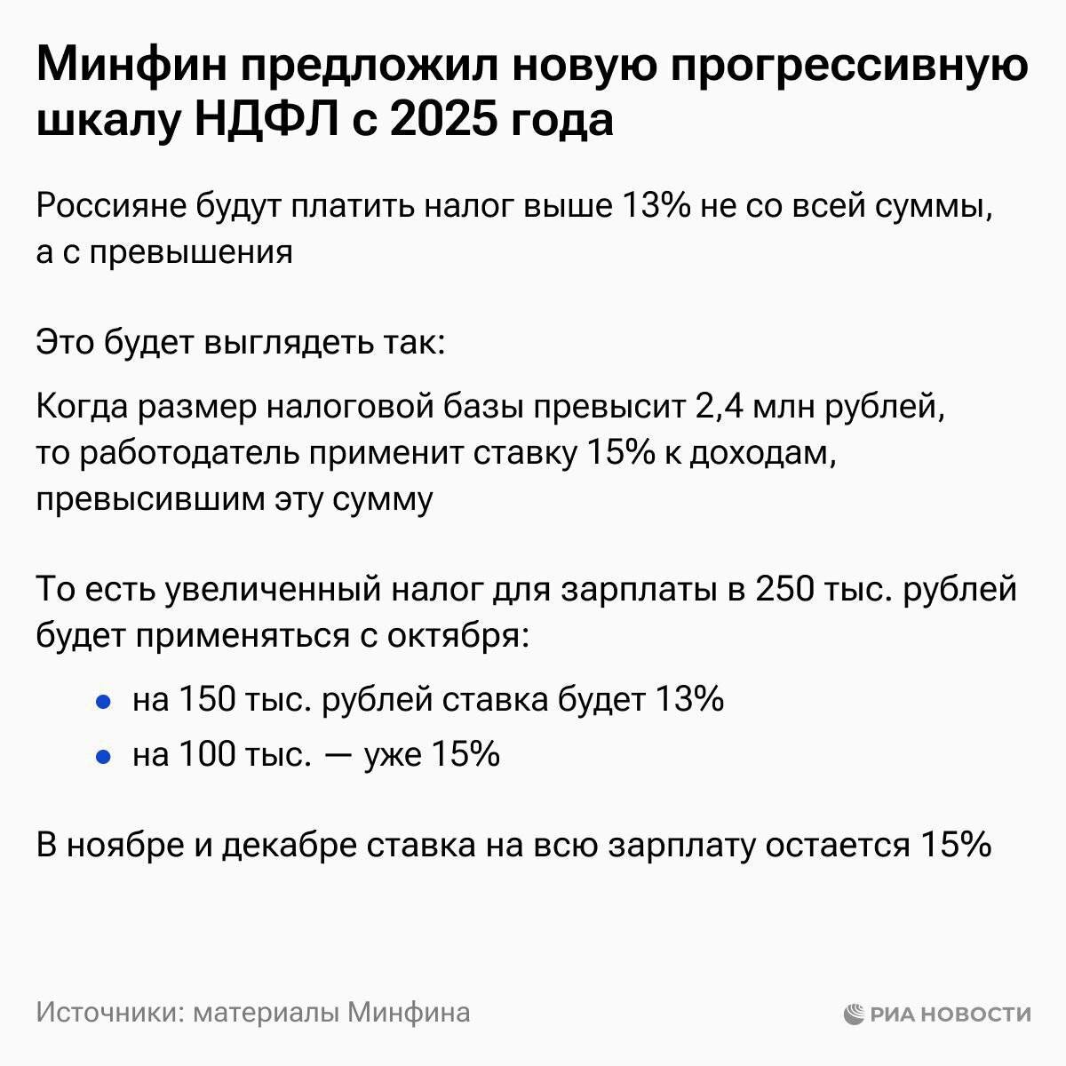 Новая прогрессивная шкала НДФЛ, которая начнёт действовать с 2025 года |  Всё о стройке | Дзен