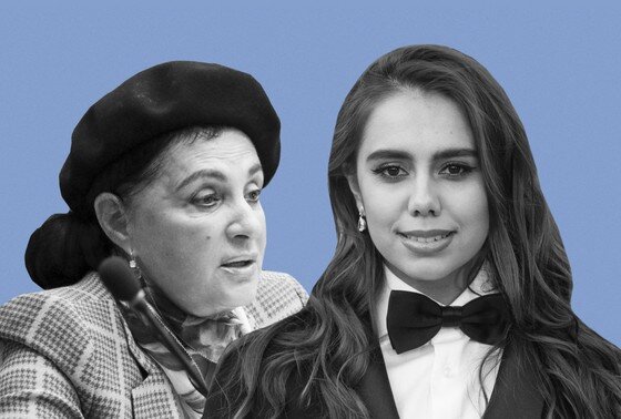    Ирина Винер, Маргарита Мамун