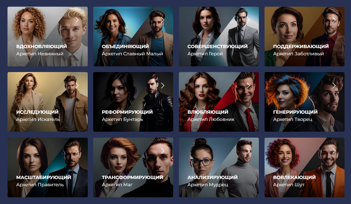 Архетипы и типы лидерства по методологии Анны Завадской