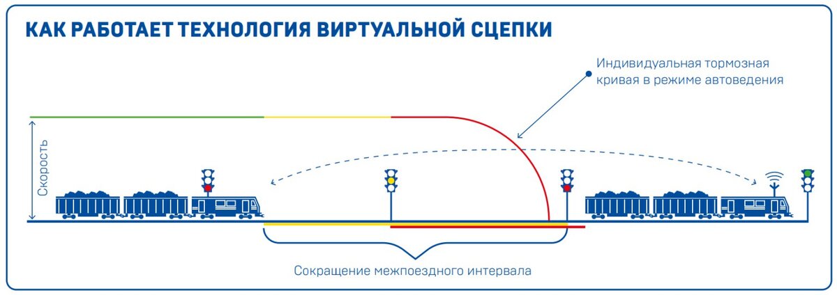 Иллюстрация: Вектор ТМХ 