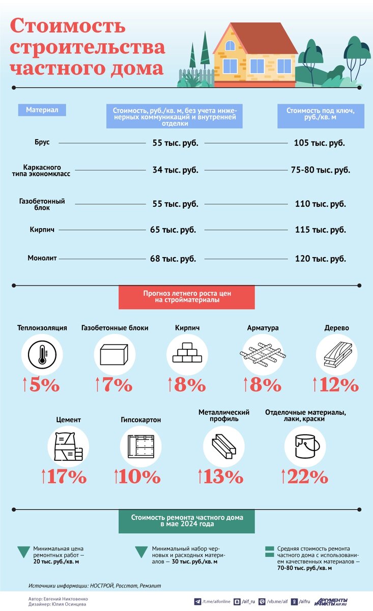    Нажмите для увеличения