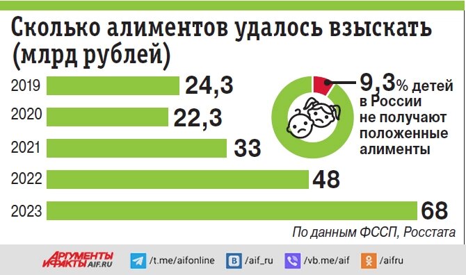    Нажмите для увеличения