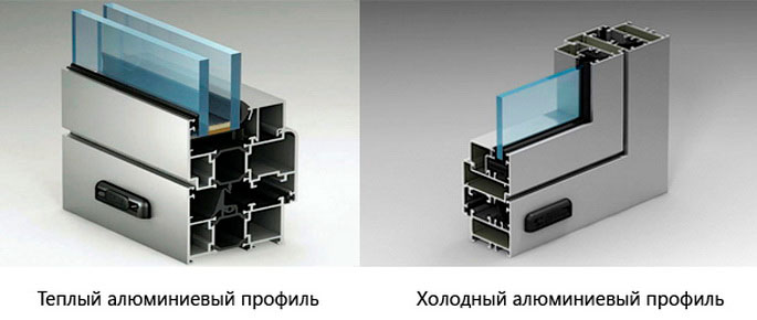 Фотография взята из источника yandex.ru