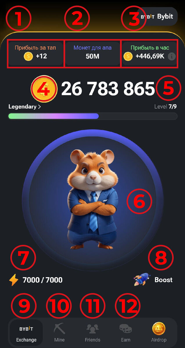 -2