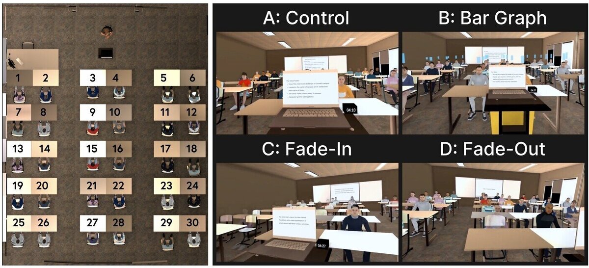    Extended Abstracts of the CHI Conference on Human Factors in Computing Systems