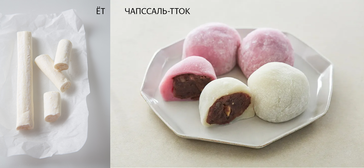 Сынын: ЕГЭ по-корейски. Школьный экзамен