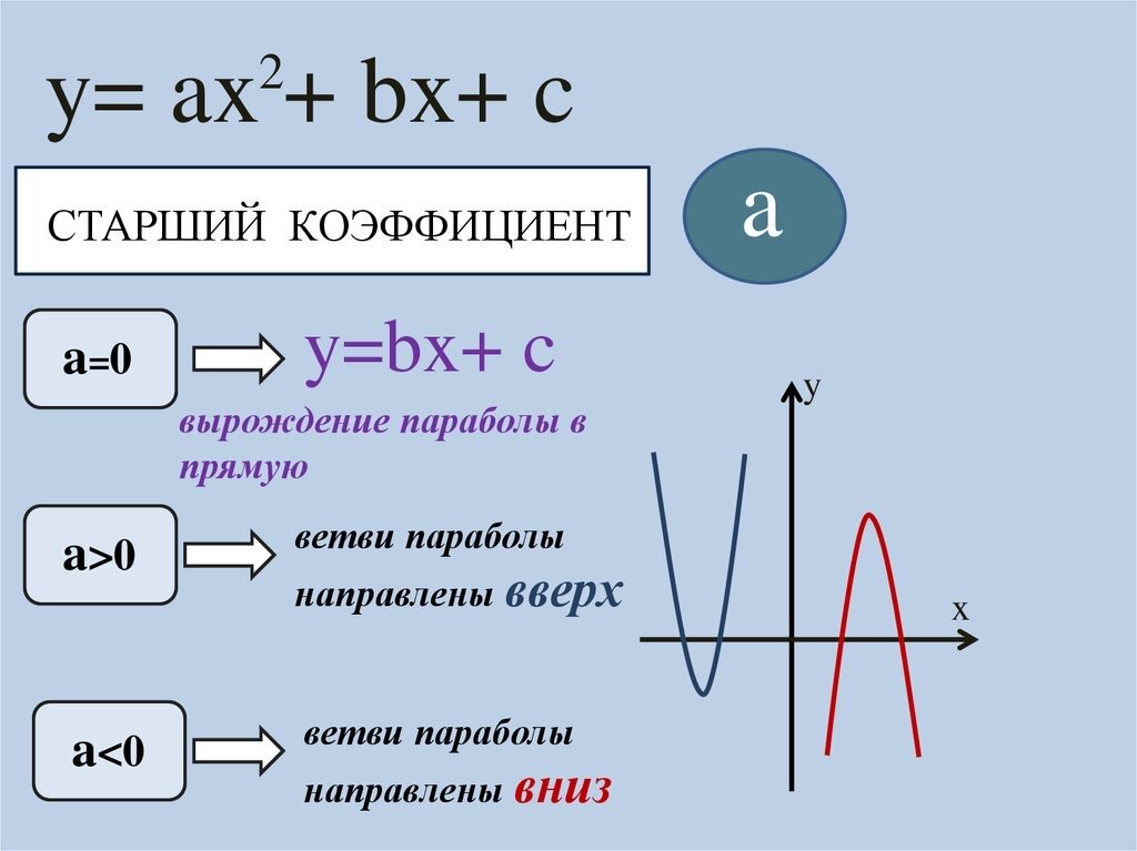 сайт : http://www.myshared.ru/amp/224739/