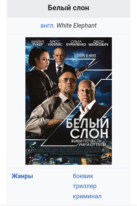Фильм 2022-го года.