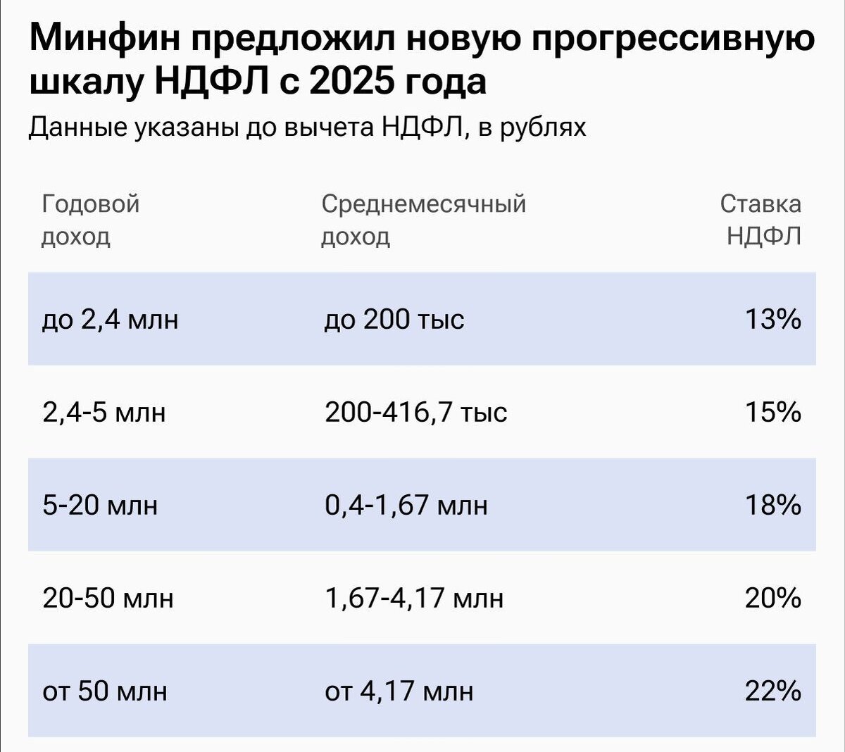  "- Антошка, Антошка готовь к обеду ложку!" А Антошка: - Дили-дили, трали-вали, это, братцы, мне по-силе, откажусь теперь едва ли.-4