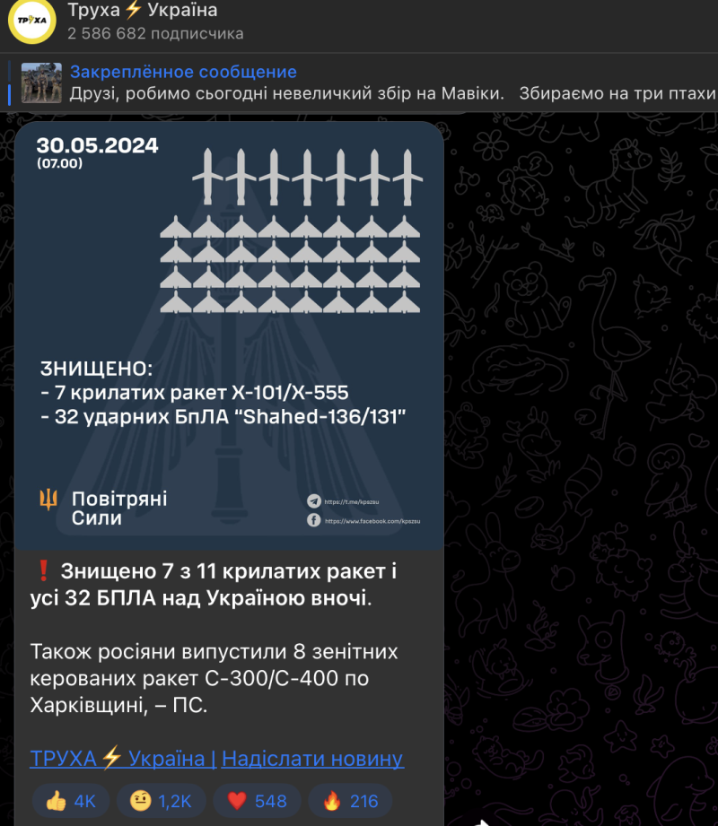    Фото: скриншот из ТГ-канала "Труха Україна"