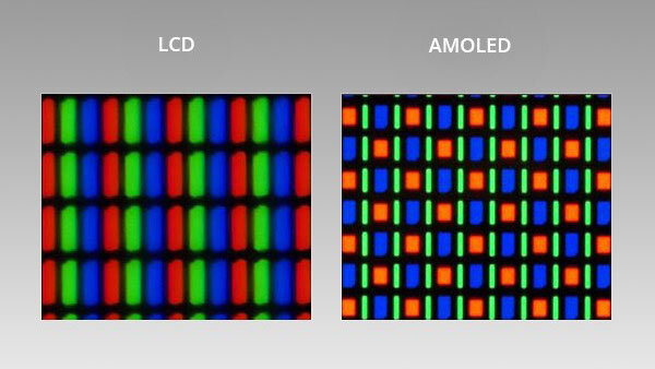 Матрицы IPS и OLED. Источник: imghub.ru