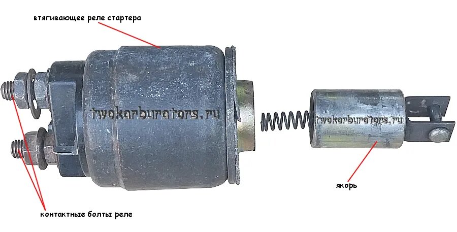 Втягивающее реле стартера