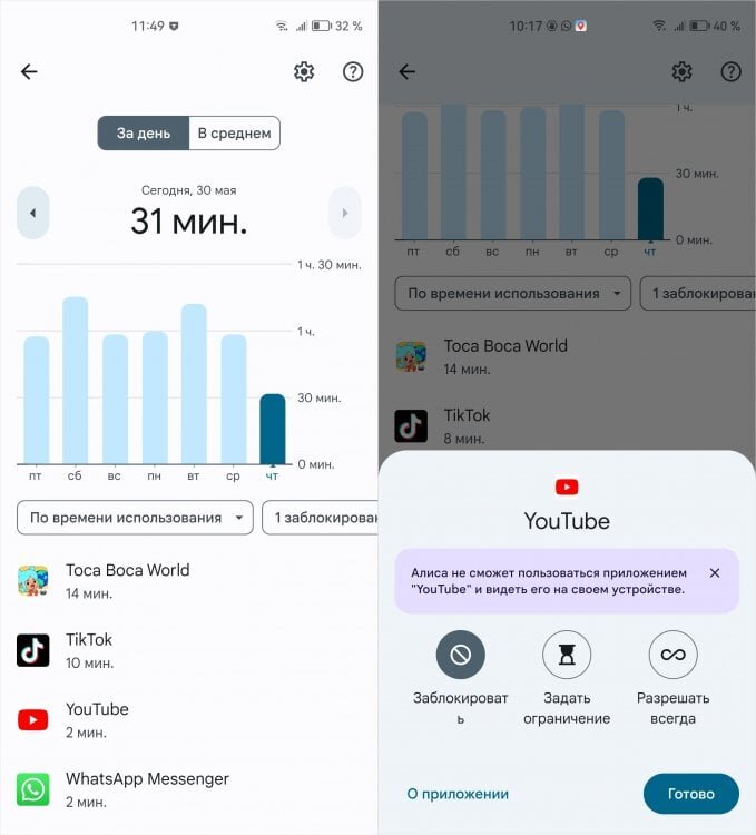    При необходимости Ютуб можно вообще заблокировать