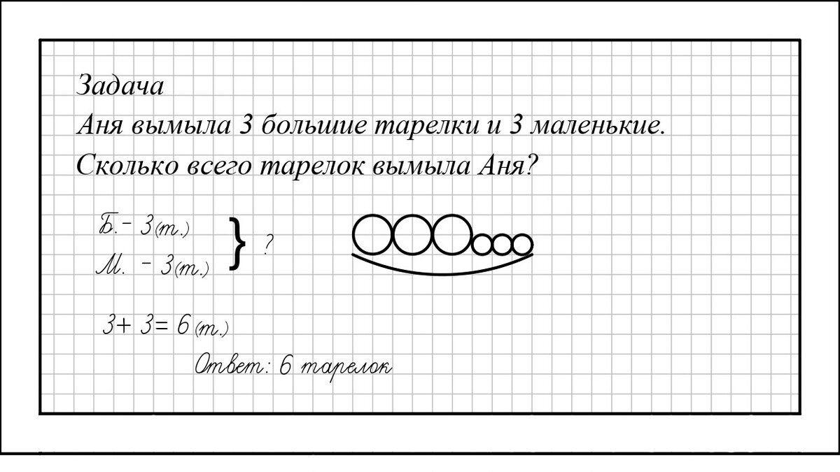 Вступай в группу ВК: математика #задача_на_нахождение_суммы #Моро #1_класс 