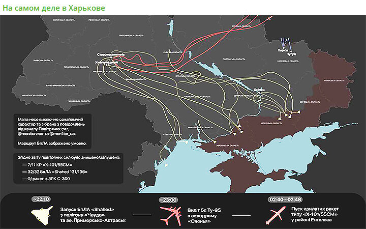 КАРТА УДАРОВ ВКС РОССИИ ПО ВРАЖЕСКОЙ ТЕРРИТОРИИ. СКРИНШОТ:  ТГ-КАНАЛ "НА САМОМ ДЕЛЕ В ХАРЬКОВЕ"