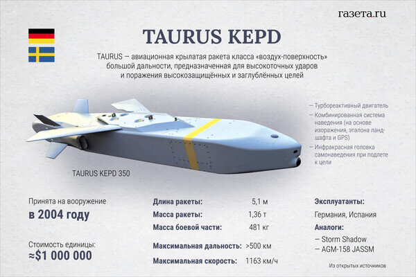    Алина Джусь/«Газета.Ru»