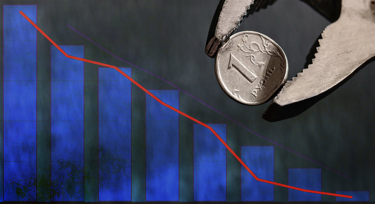 Курс рубля летом 2024