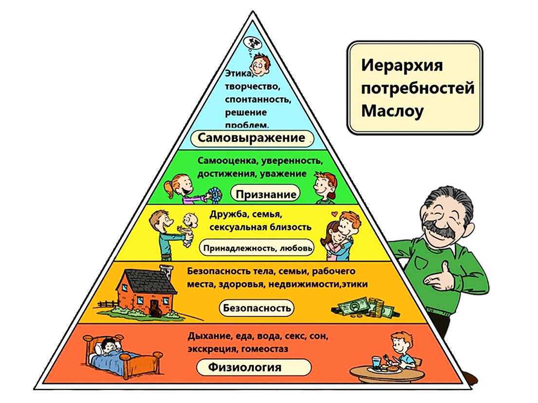 Пропаганда ЛГБТ, смены пола и педофилии: за что могут наказать? - Фонд «Центр Защиты Прав СМИ»