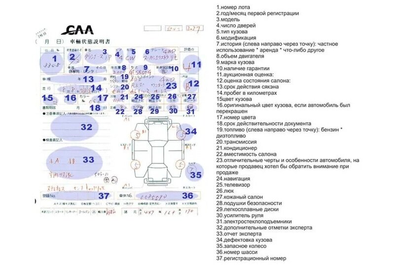 Создать карусельДобавьте описание