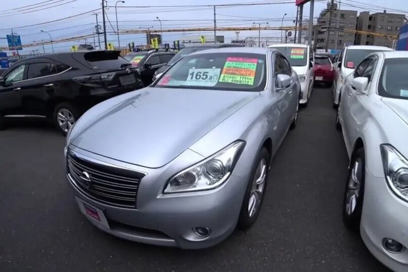 Создать карусельДобавьте описание