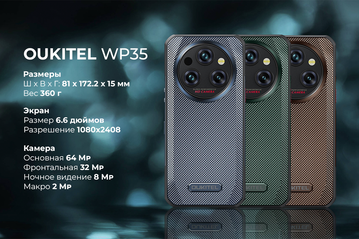 Oukitel wp35 24 256 гб