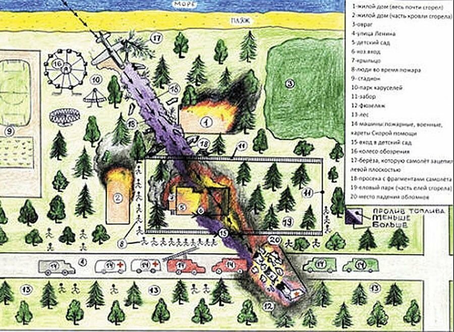 Схема падения самолета, составленная очевидцем, школьником Валерием Роговым