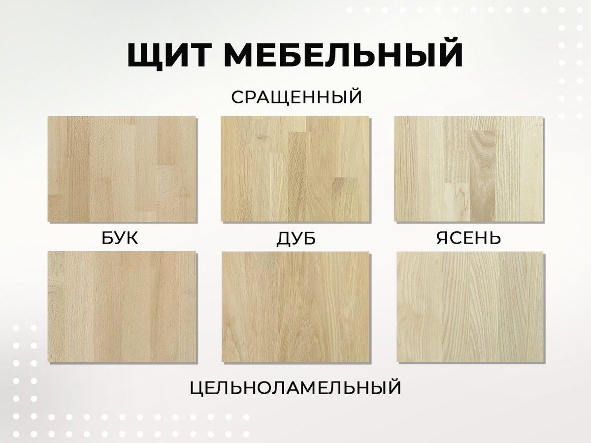 Виды мебельных щитов по технологии сборки