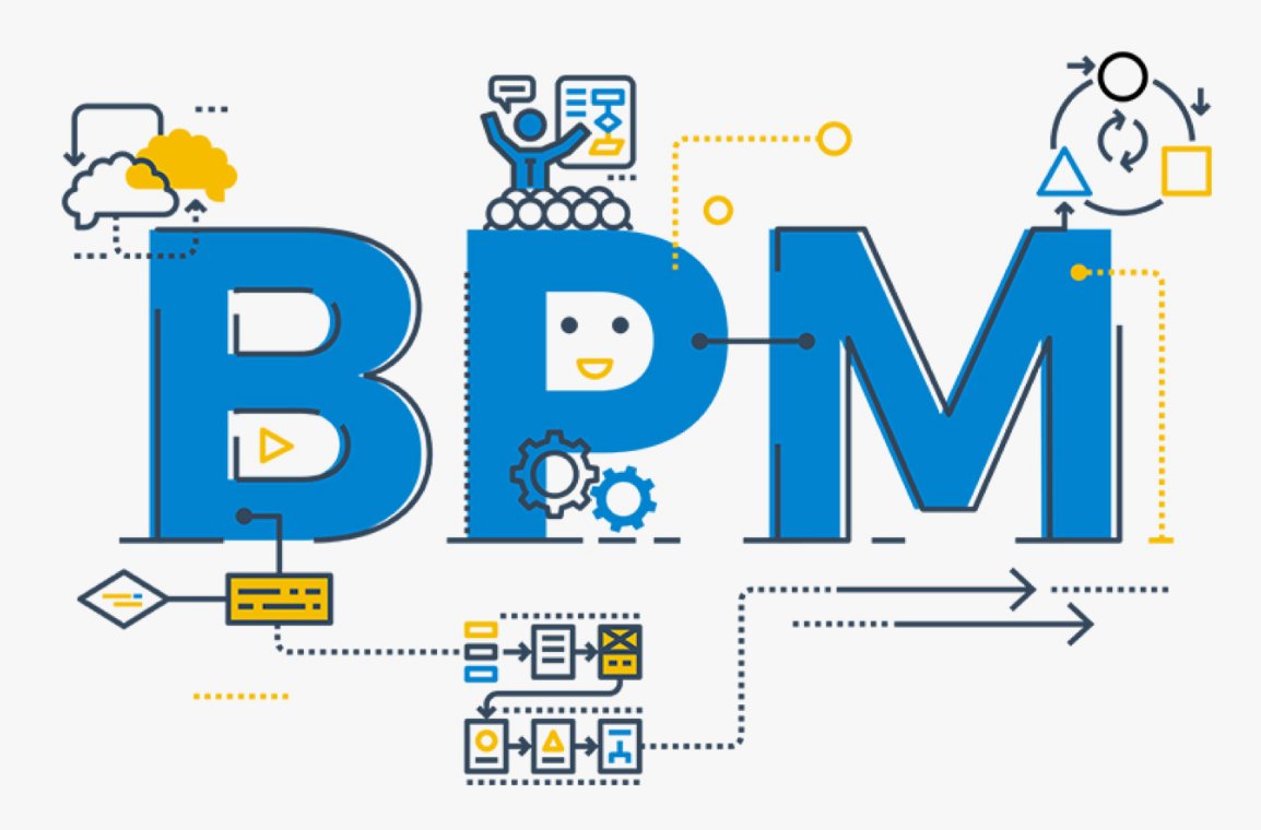 C bpm. BPM система. BPMS системы. BPM движок.