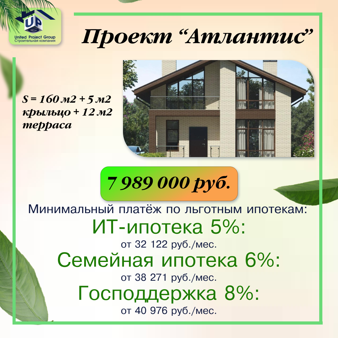 ТОП-3 ПОПУЛЯРНЫХ ПРОЕКТОВ ДВУХЭТАЖНЫХ ДОМОВ🏠 | Строительная компания  