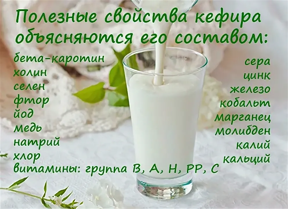 Чудо кефир