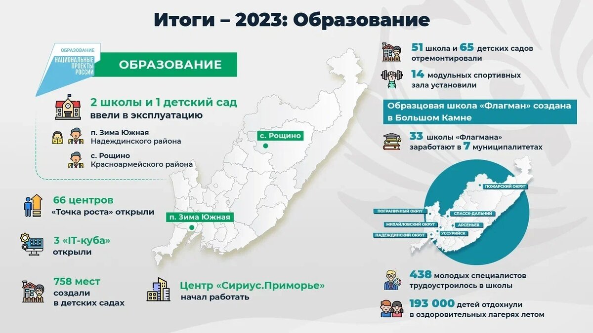     Источник: primorsky.ru