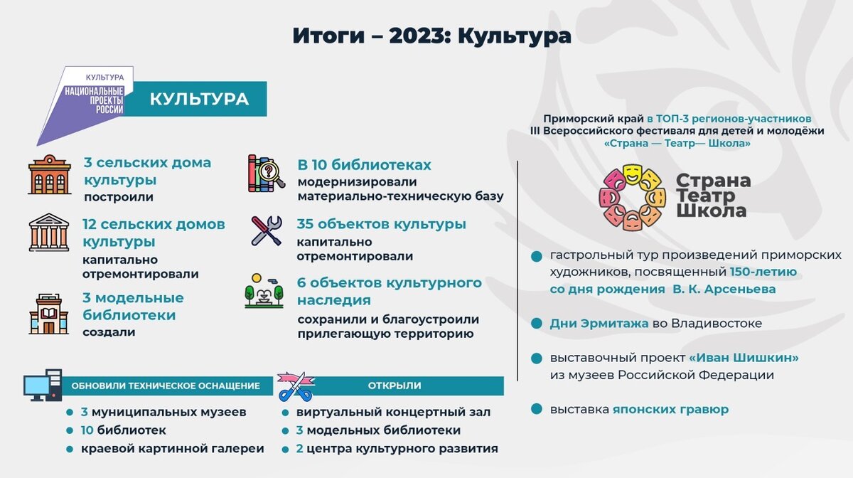     Источник: Пресс-служба правительства Приморского края