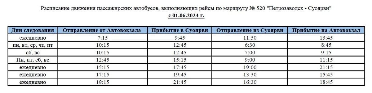 Расписание автобусов автовокзал черноисточинск