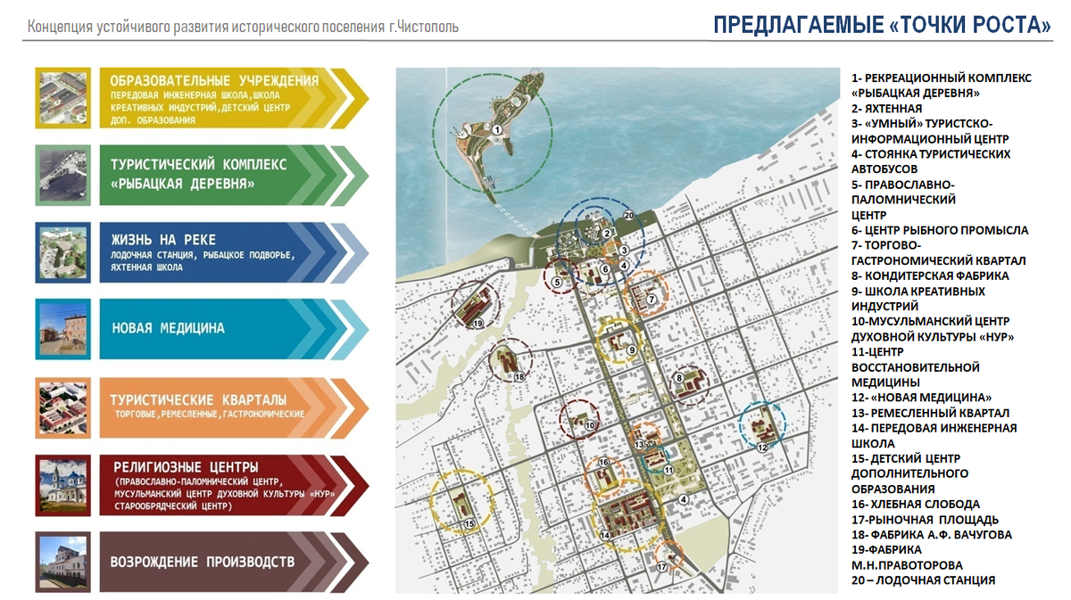 Схема предоставлена источником
