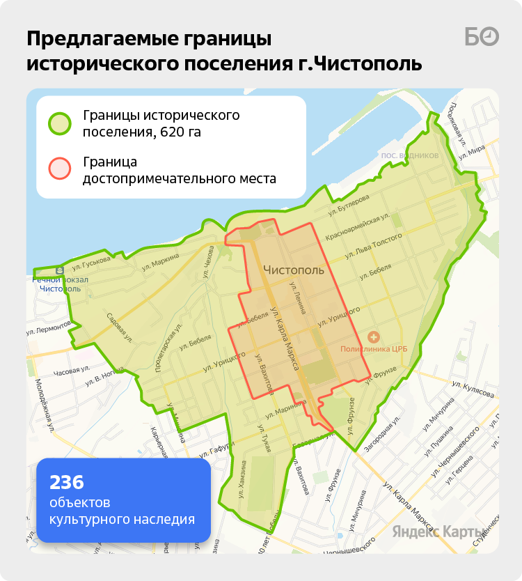 Инфографика: «БИЗНЕС Online»
