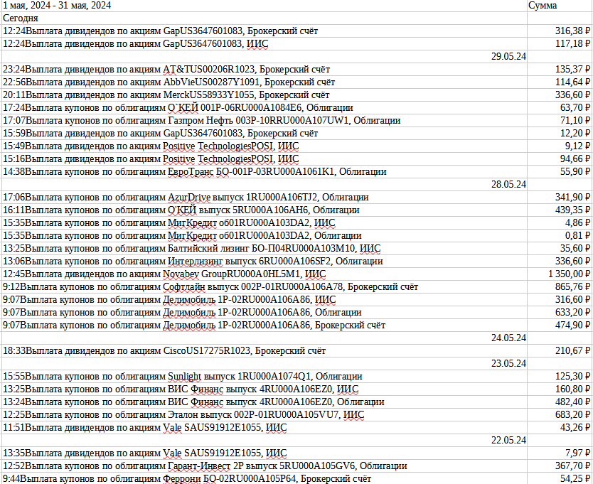 Выплаты за май часть 1