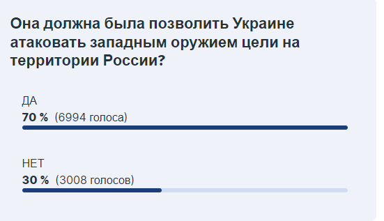 Те, кто молится на Запад, посмотрите уже на правду! Как к нам относятся...