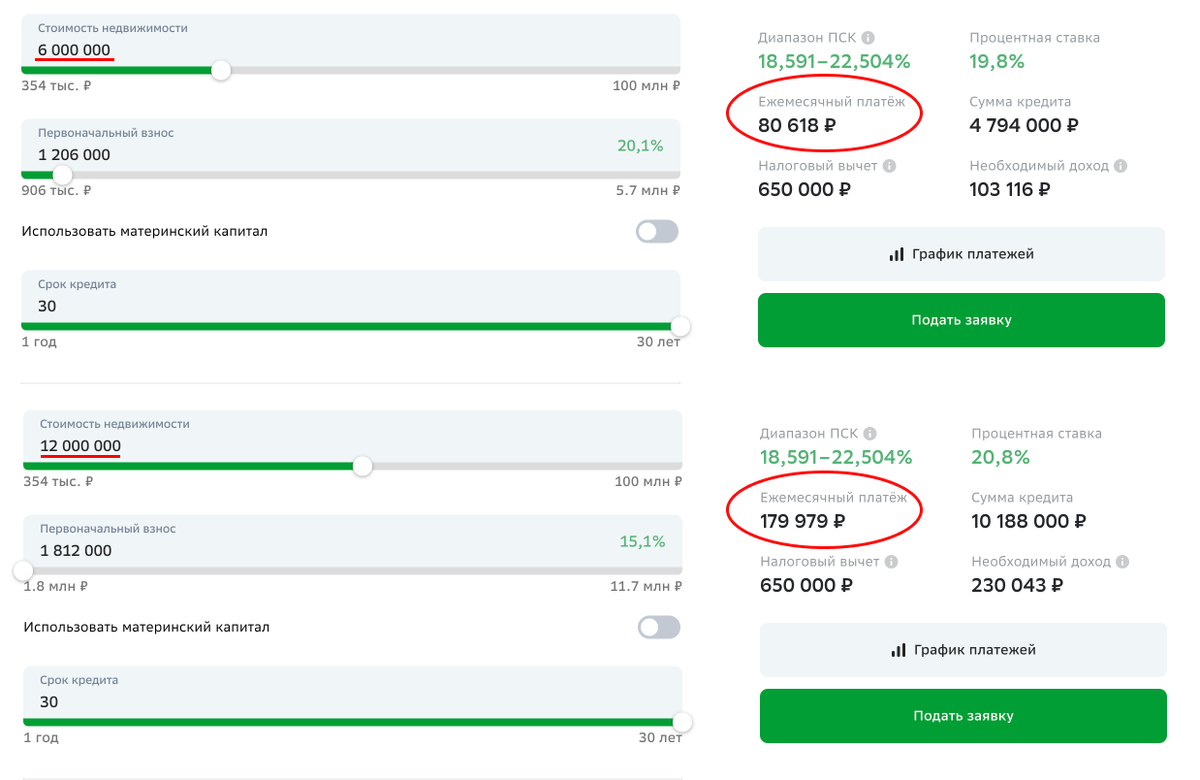 Расчёт платежа на сайте domclick.ru