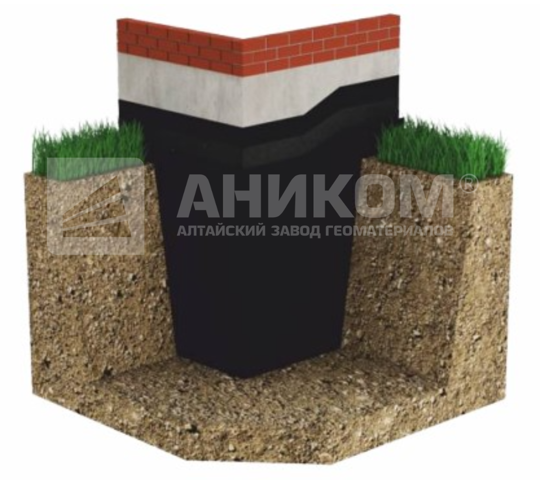 Источник: ООО "АНИКОМ"