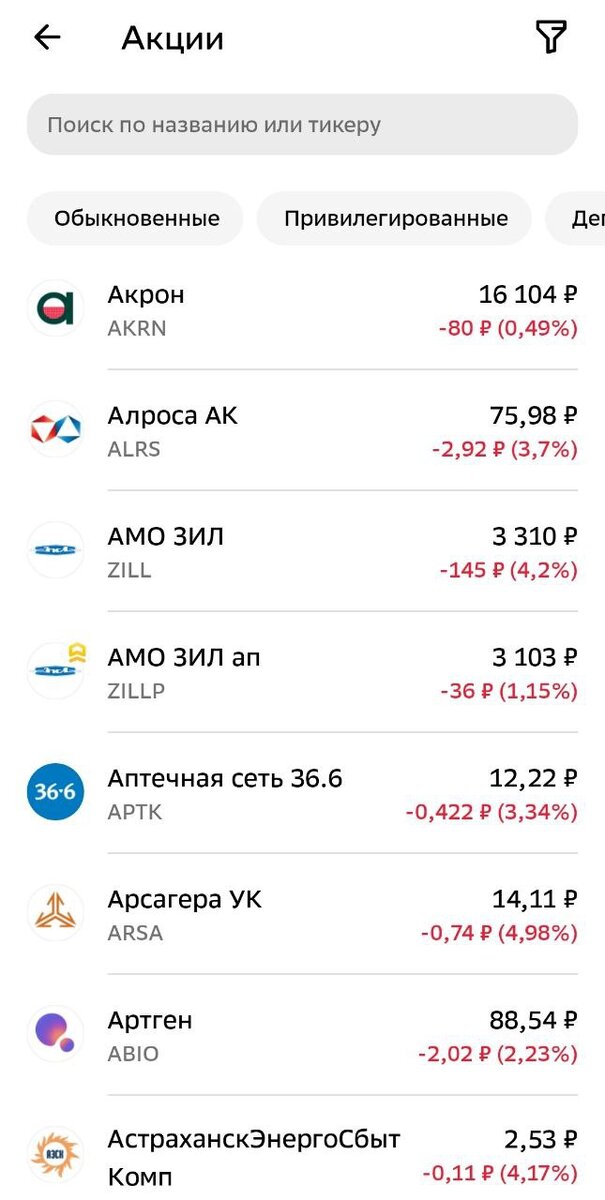 Всё в красном.