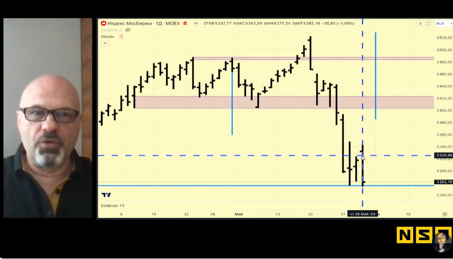 Фото с YouTube канала Николая Солабуто 
