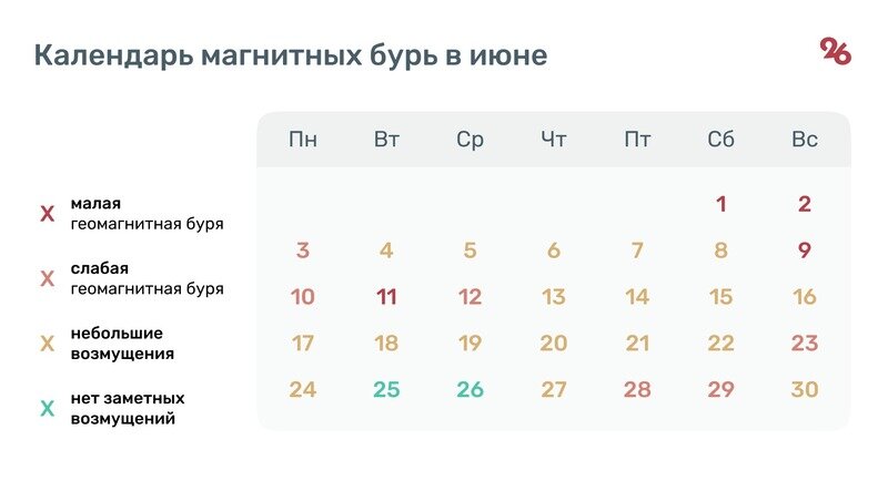     Фото: Сергей Лычак / / ИА «Победа26»