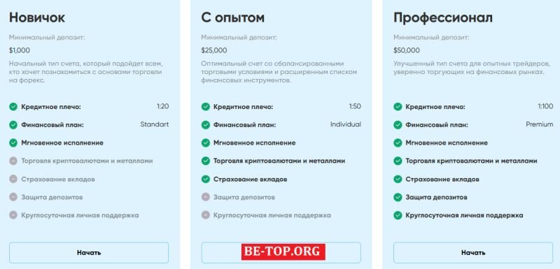 Возможность снять деньги с "Klemius-Group" не подтверждена.